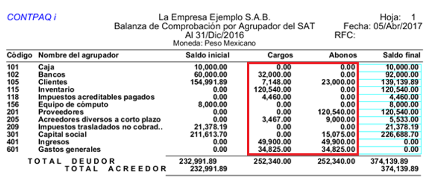 Envio De Balanza De Cierre 16