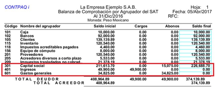 Envio De La Balanza De Cierre Del Ejercicio 17